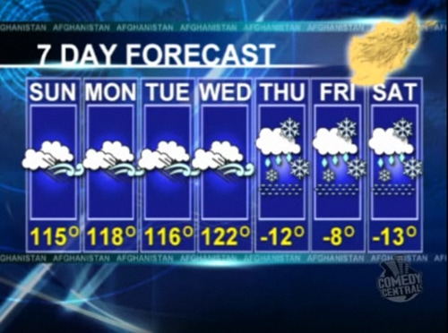 Small Batch Delivery & Big Batch Finance – How to Speak the Language Of “Forecasting”