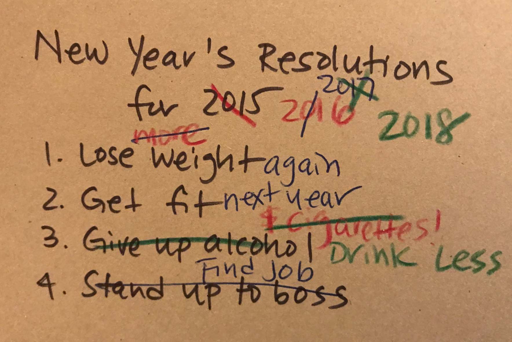 Don’t Waste Your Time with Impossible Resolutions